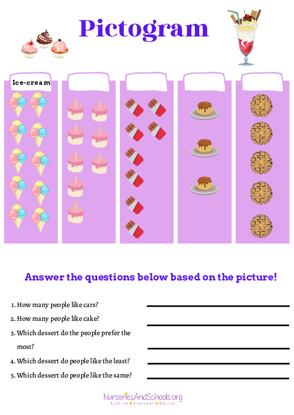 Fun pictogram activity