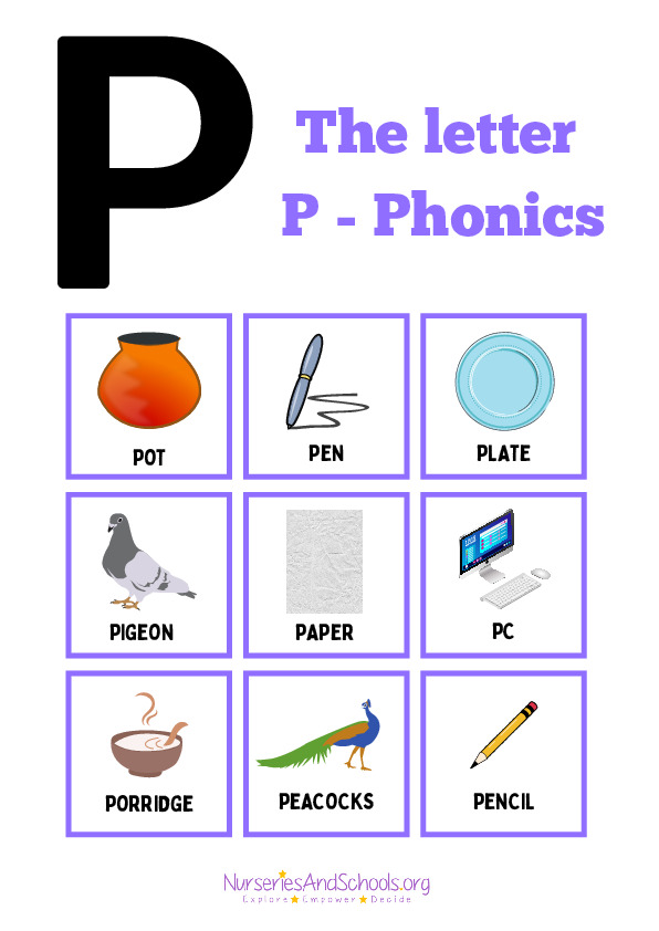 The letter P - Phonics