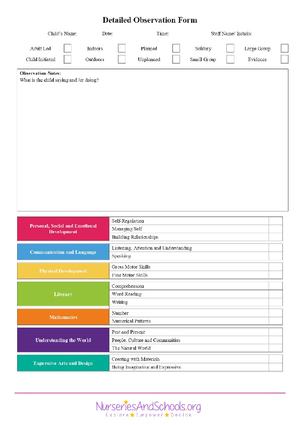 Detailed observation form - development matters