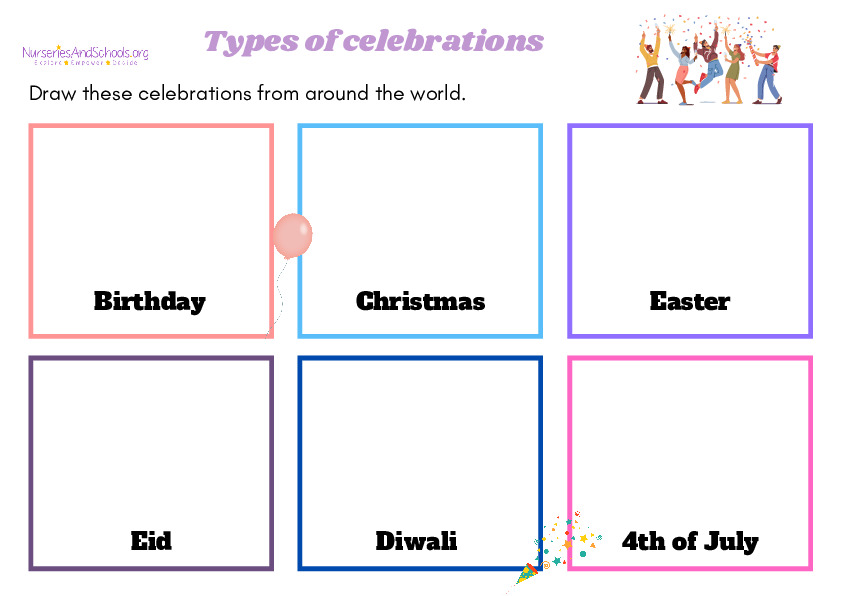 Types of celebrations
