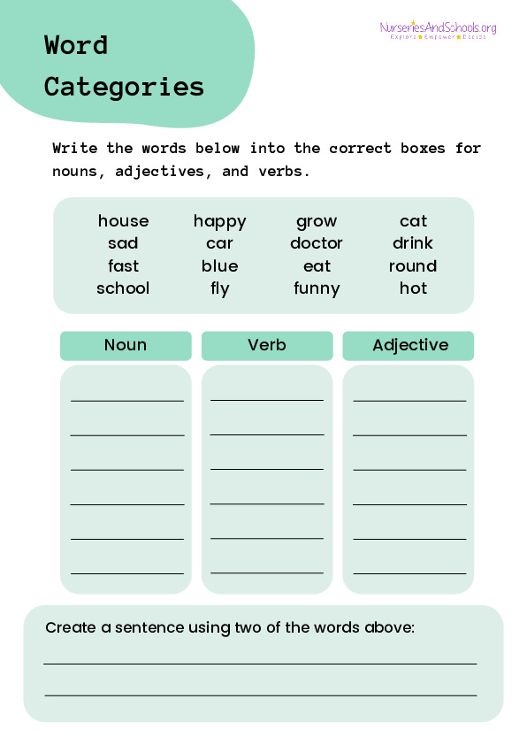 Word categories