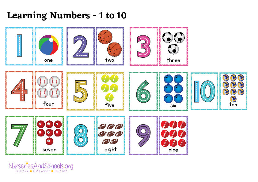 Learning numbers - 1-10 phonics