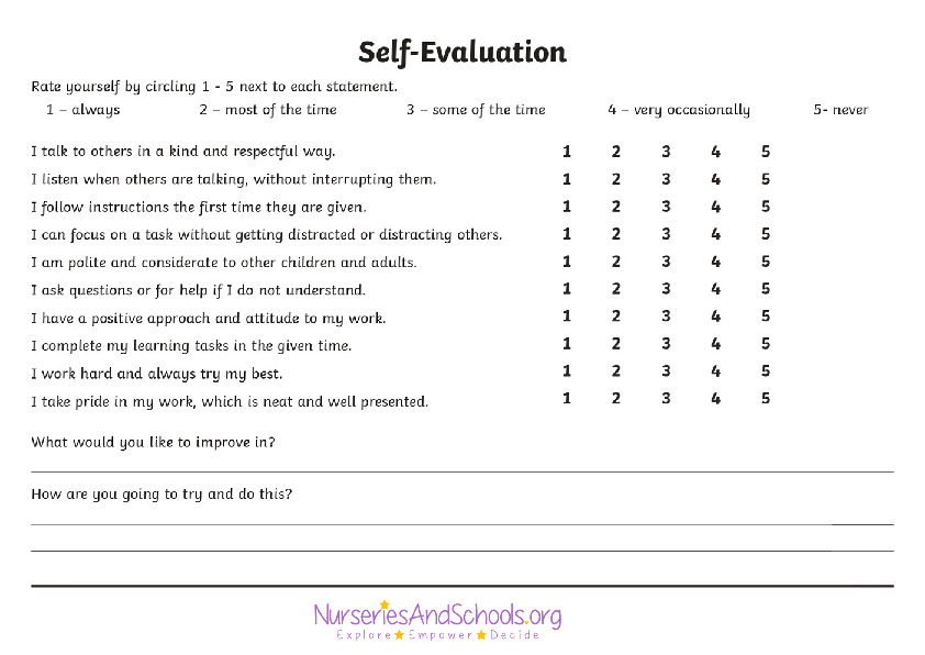 KS2 Self Evaluation