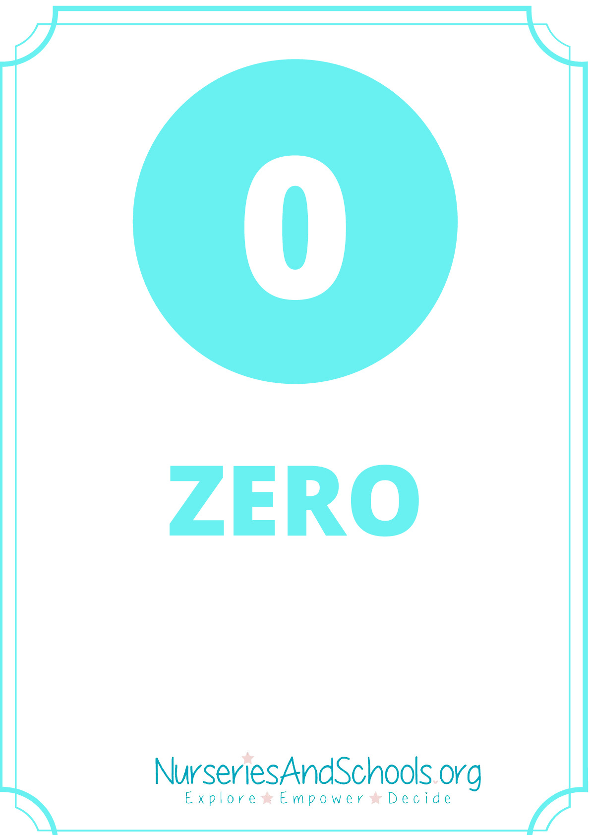 Number cards 1-10