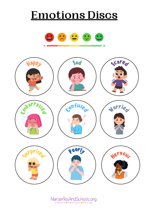 Emotion discs for children