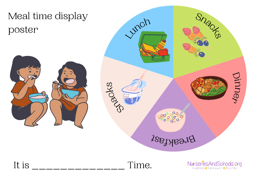 Meal time display poster