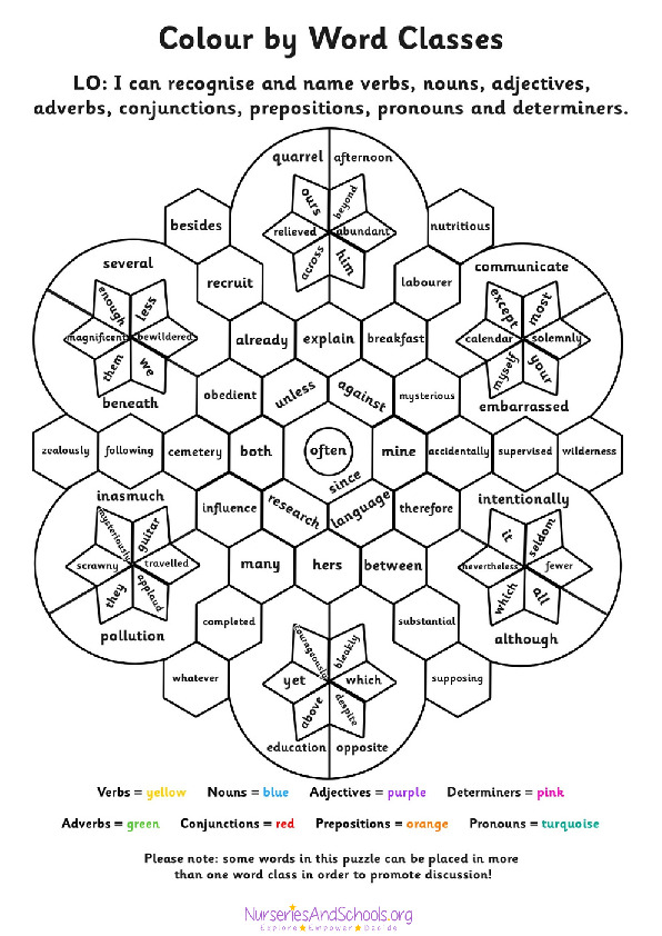 Colour by word classes