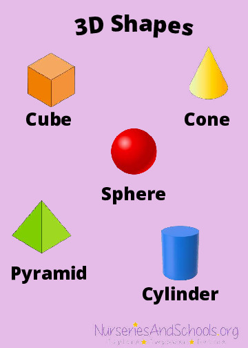 3D shape poster