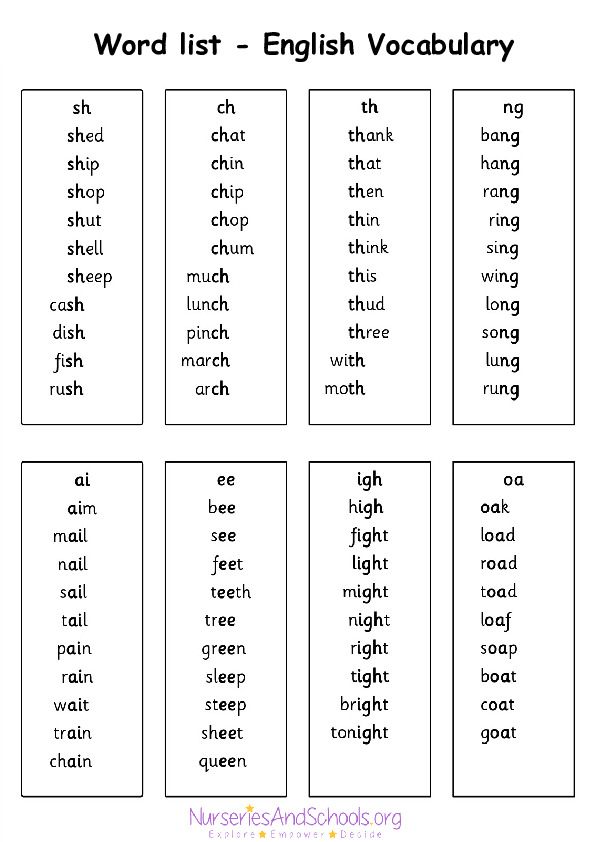 Word list - English Vocabulary