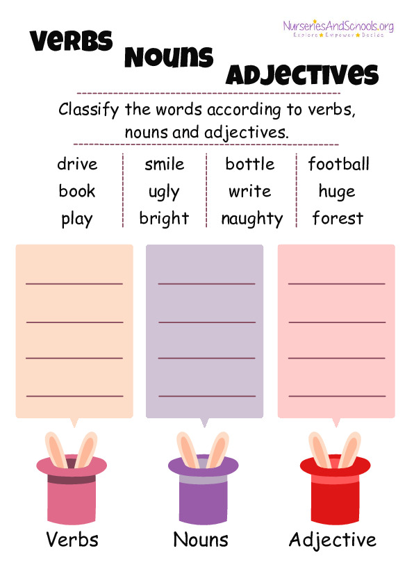 Verbs, Nouns, Adjectives- KS1/KS2