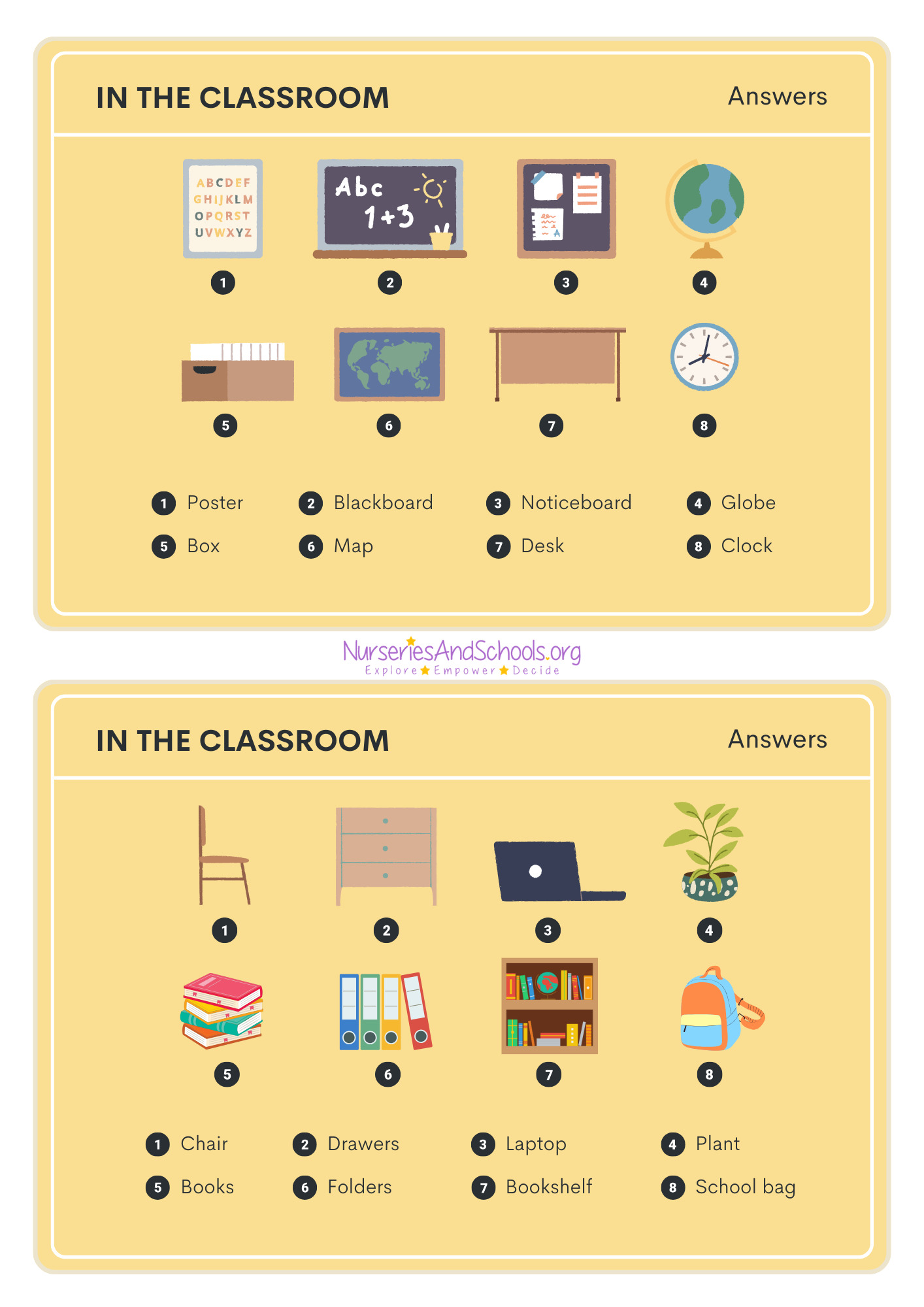 In the Classroom- Vocabulary Card