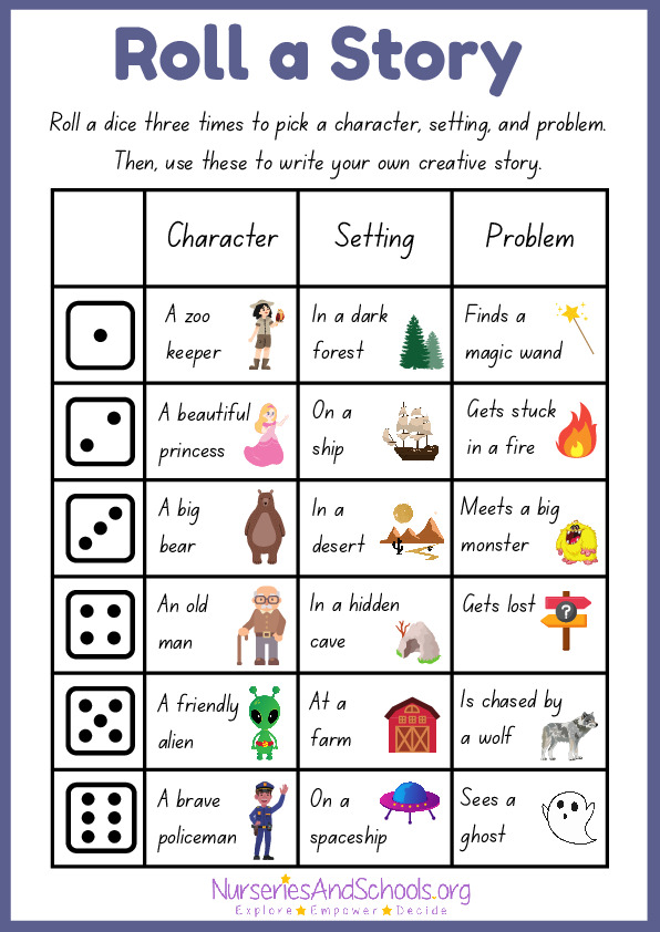 Roll a story- English creative writing worksheet