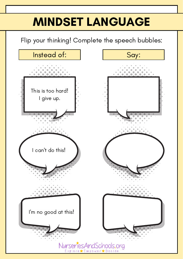 Mindset Language Worksheet- Speech