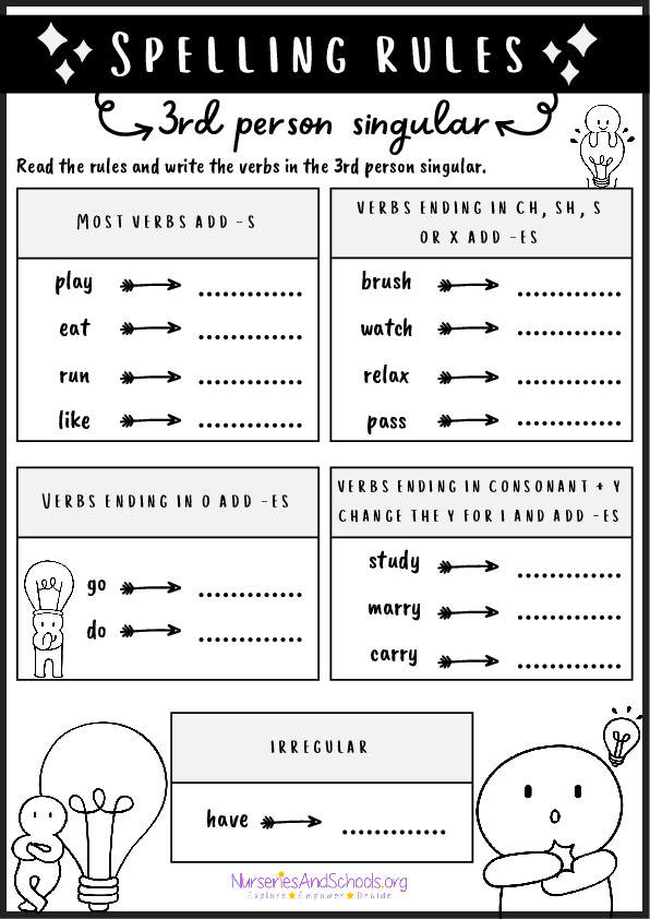 Black and white singular spelling rules worksheet