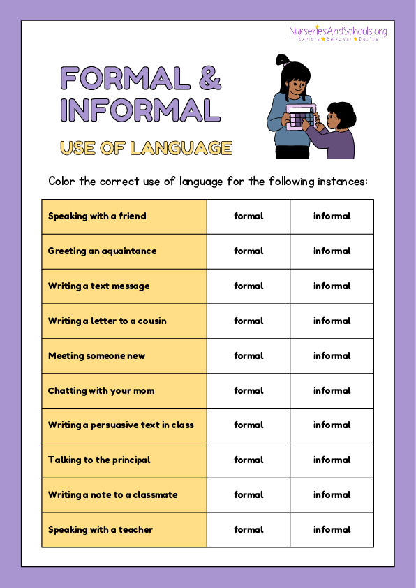 Formal & Informal -use of language