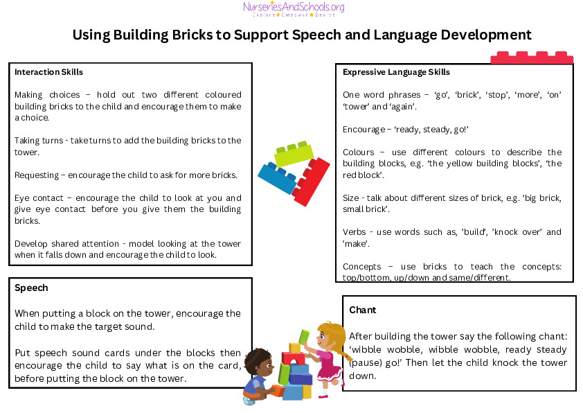 Development of speech and language using building bricks