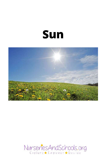 weather visual cards