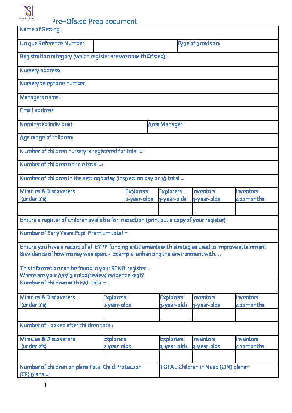 Pre-Ofsted Telephonic Questions- Nurseries