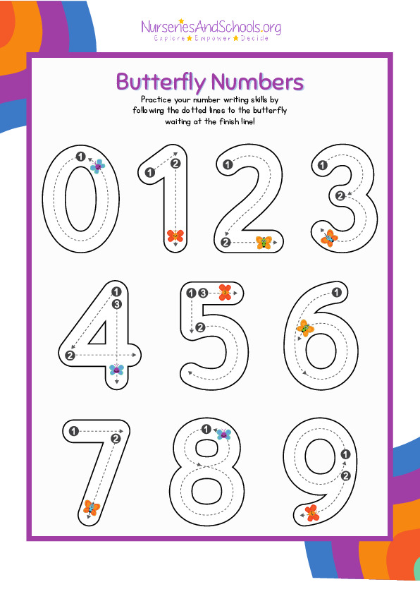 Butterfly Number Tracing Worksheet