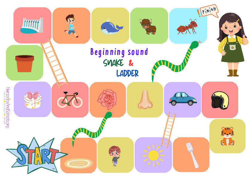 Beginning Sound Snake and Ladder document