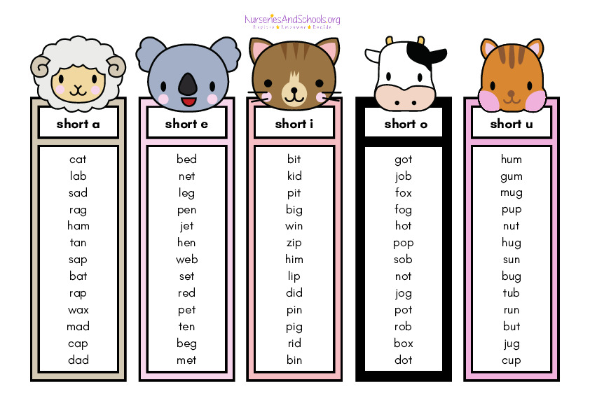 Short Vowel CVC Word List bookmarks