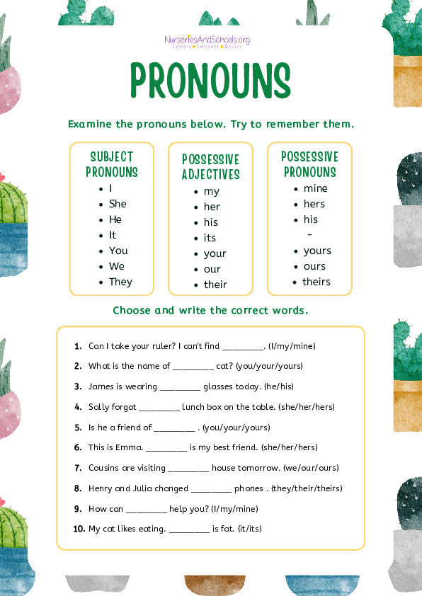 Basic Pronouns English Worksheet