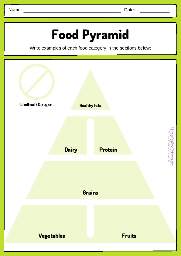 Food Pyramid Worksheet