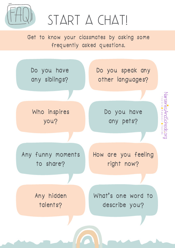 Conversation Starter Sheet