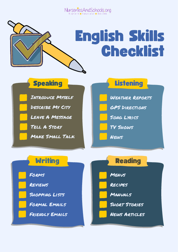 English Skills Checklist