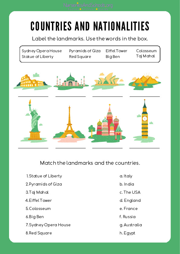 Countries, Nationalities and Landmark worksheet