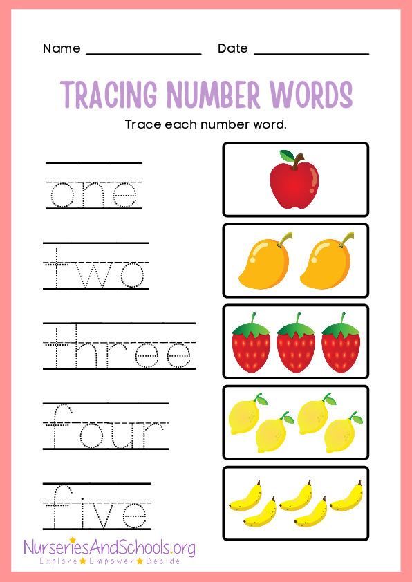 Tracing numbers 1-10