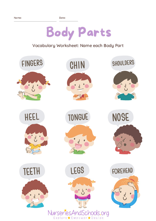 Name the body parts - vocabulary worksheet