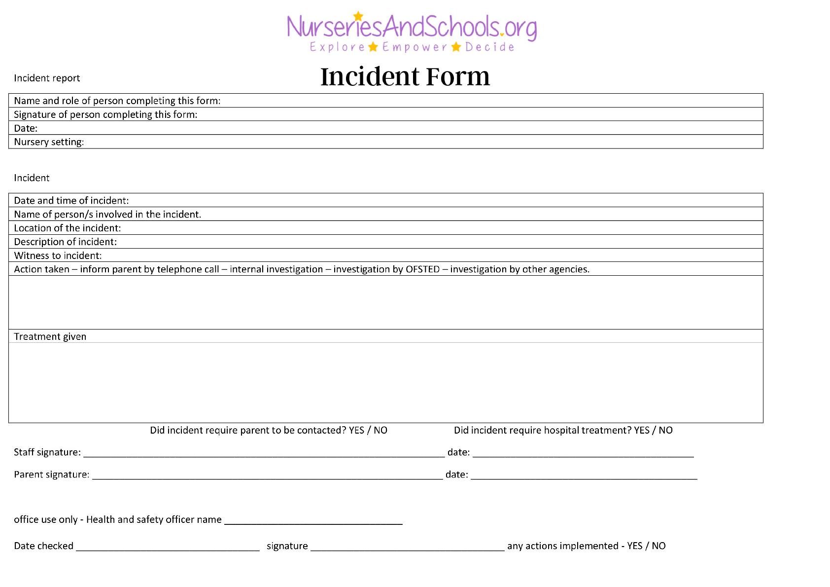 Incident report form