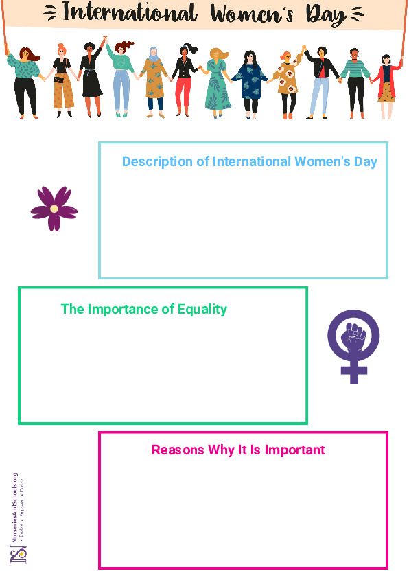 International Women's Day- Fact File