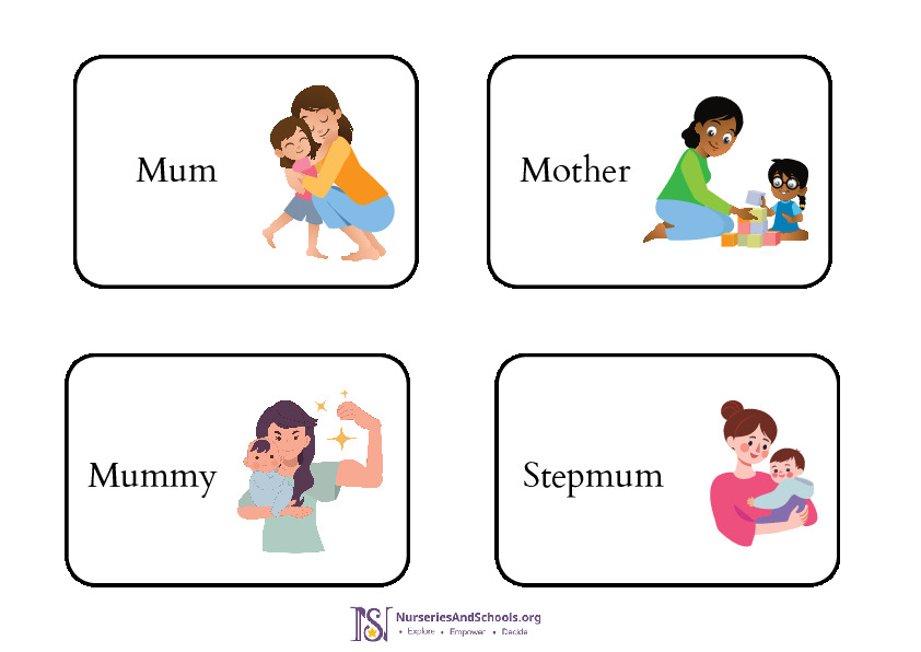 Mother's Day Word Mat
