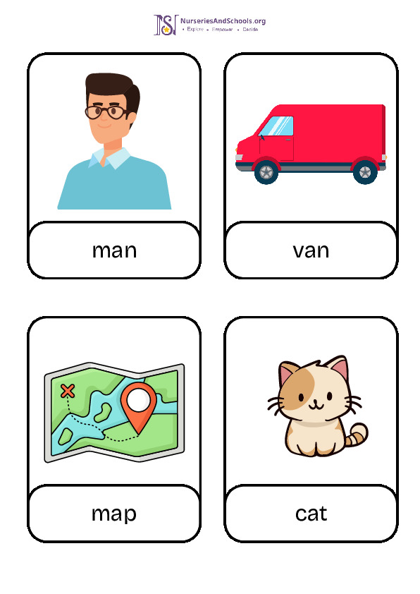 CVC Flashcards