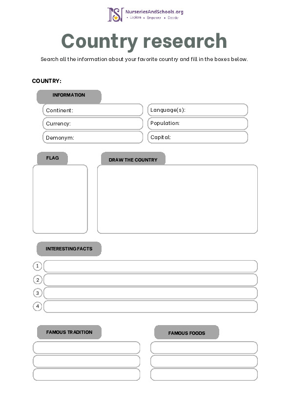 Country Research - Worksheet