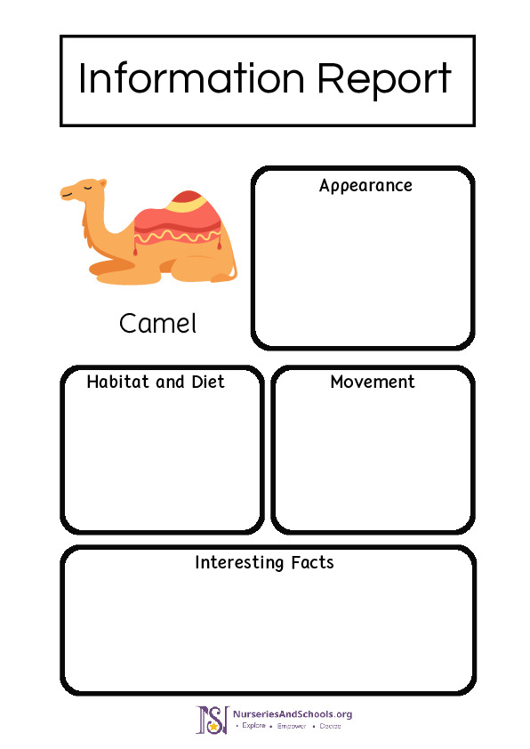 Information Report- Write about Camel