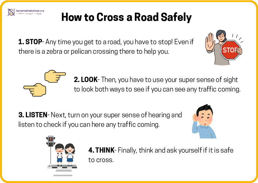 How to cross a road safely display poster
