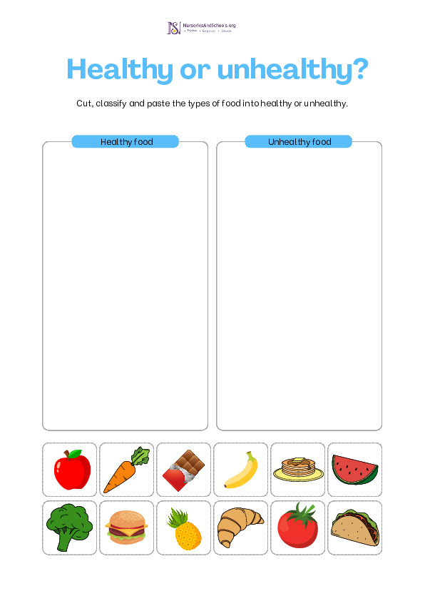 Healthy and Unhealthy Food- cut and sort