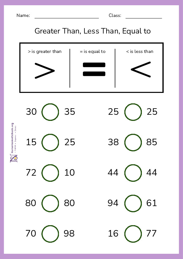 Greater Than, Less Than and Equal to worksheet