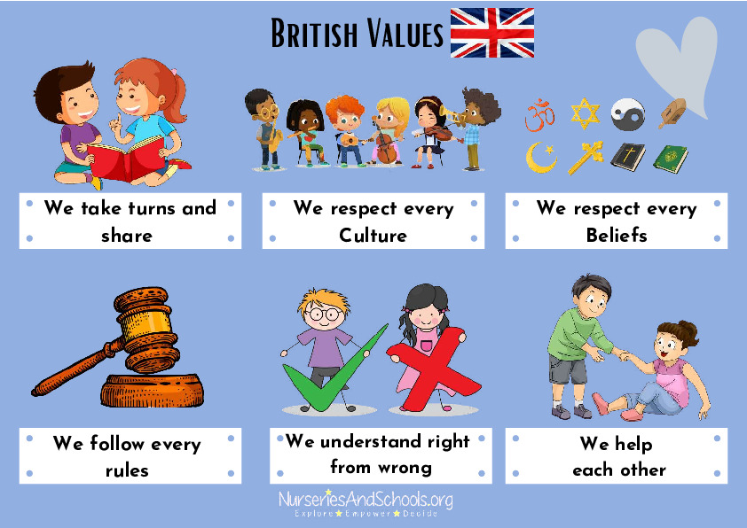British Values Poster Free Worksheet UK