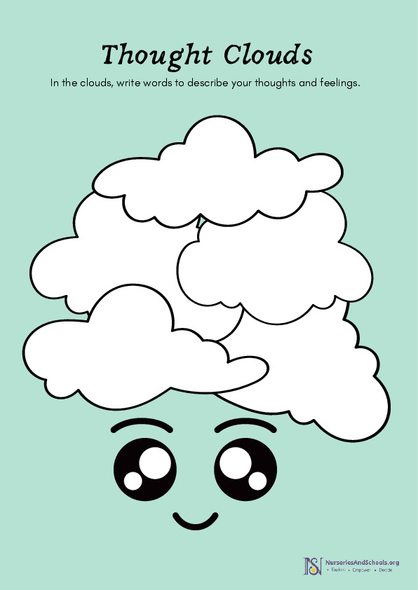 Thought Clouds