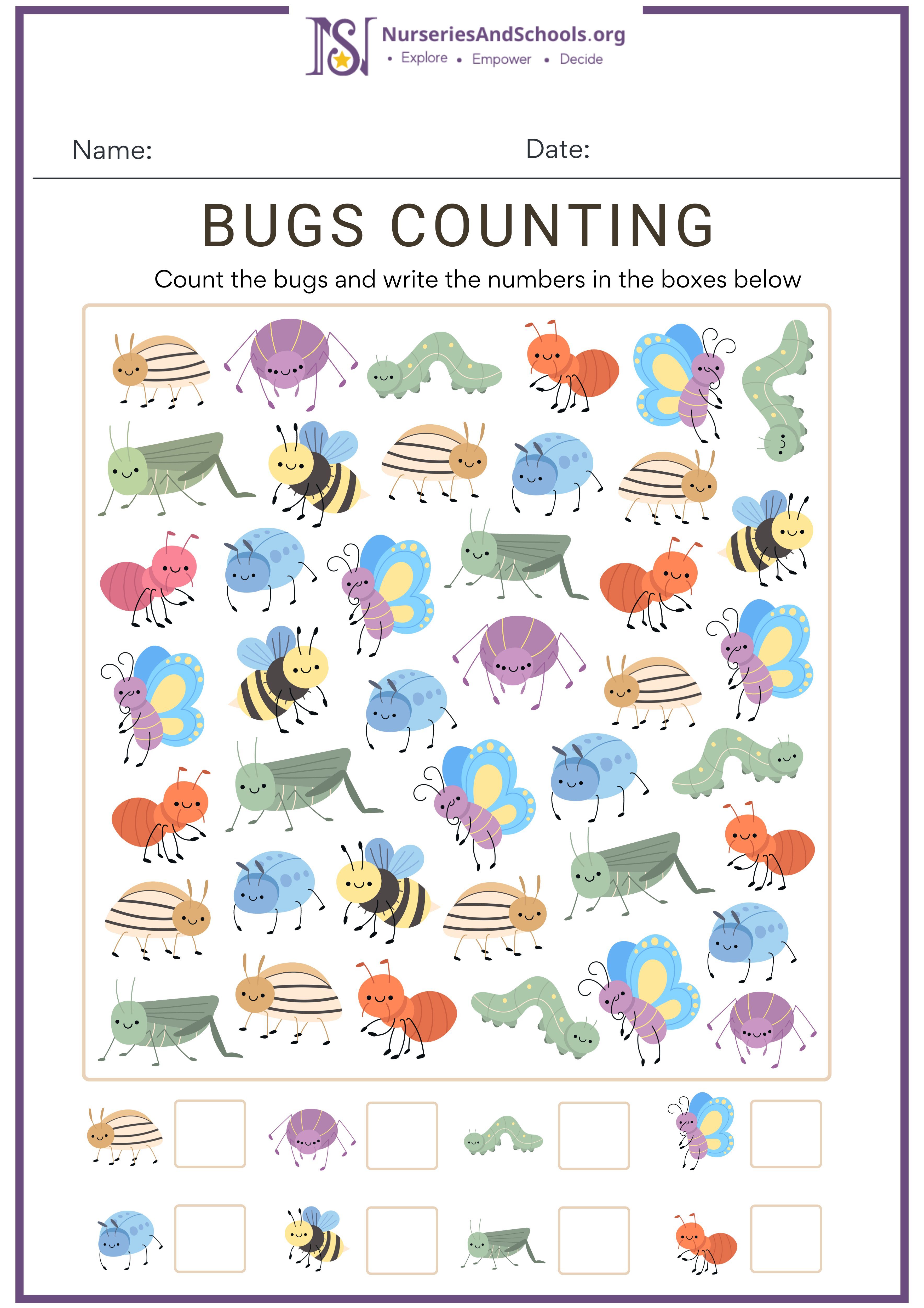 bugs counting