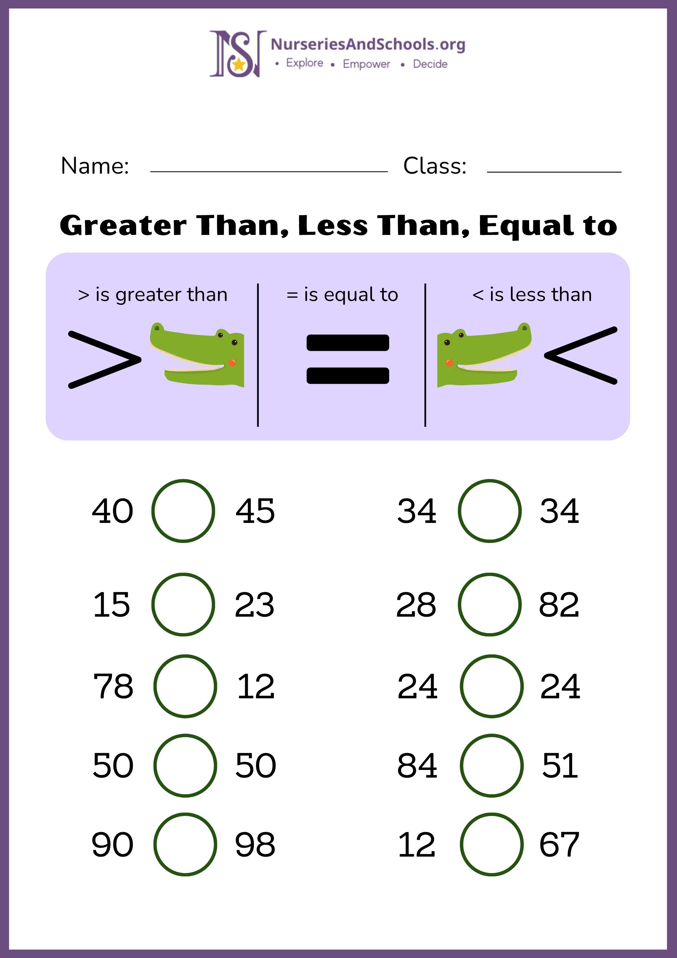 Greater Than, Less Than, Equal to