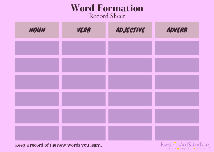 Word formation- vocabulary worksheet