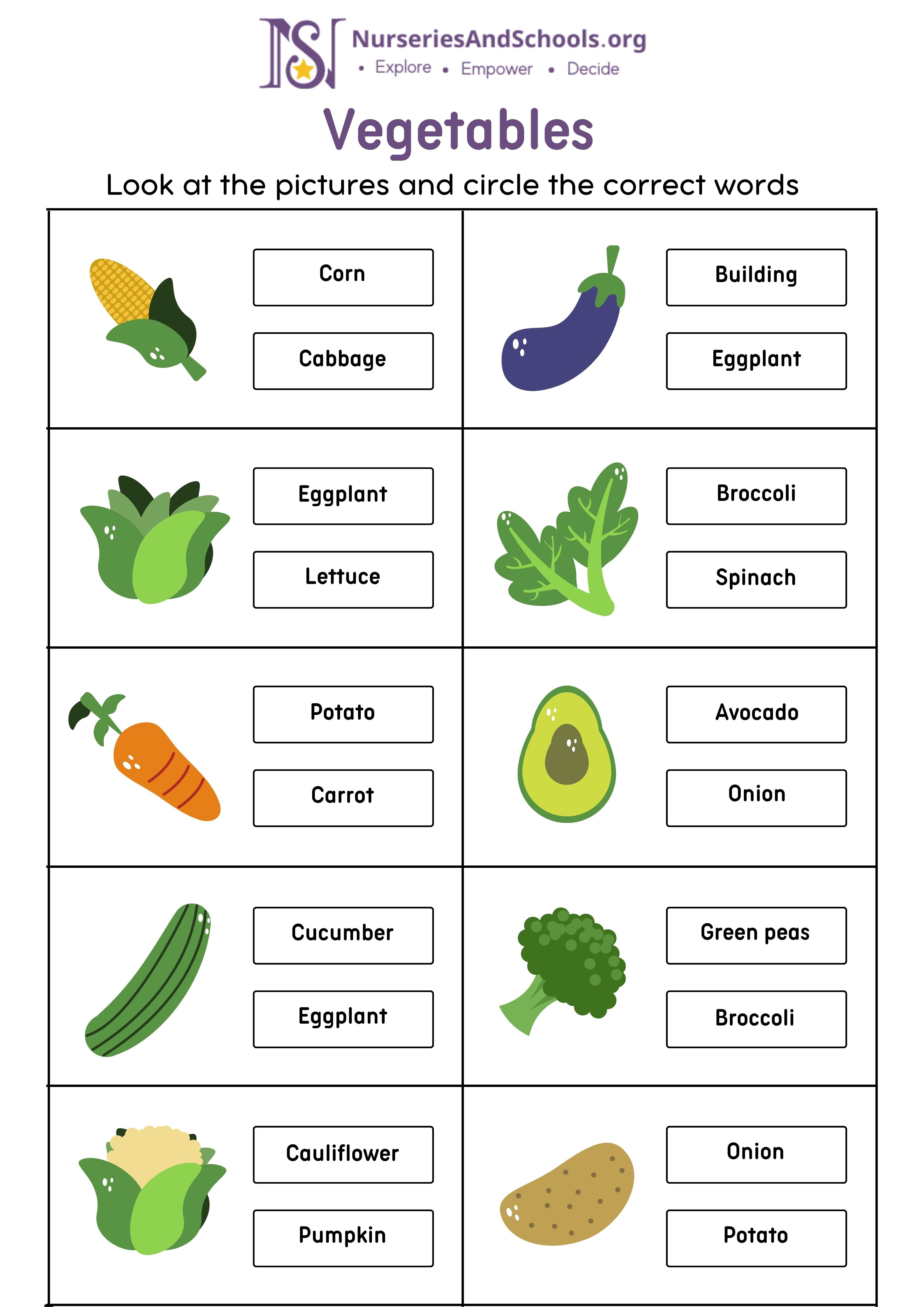 Vegetables - Find the correct one