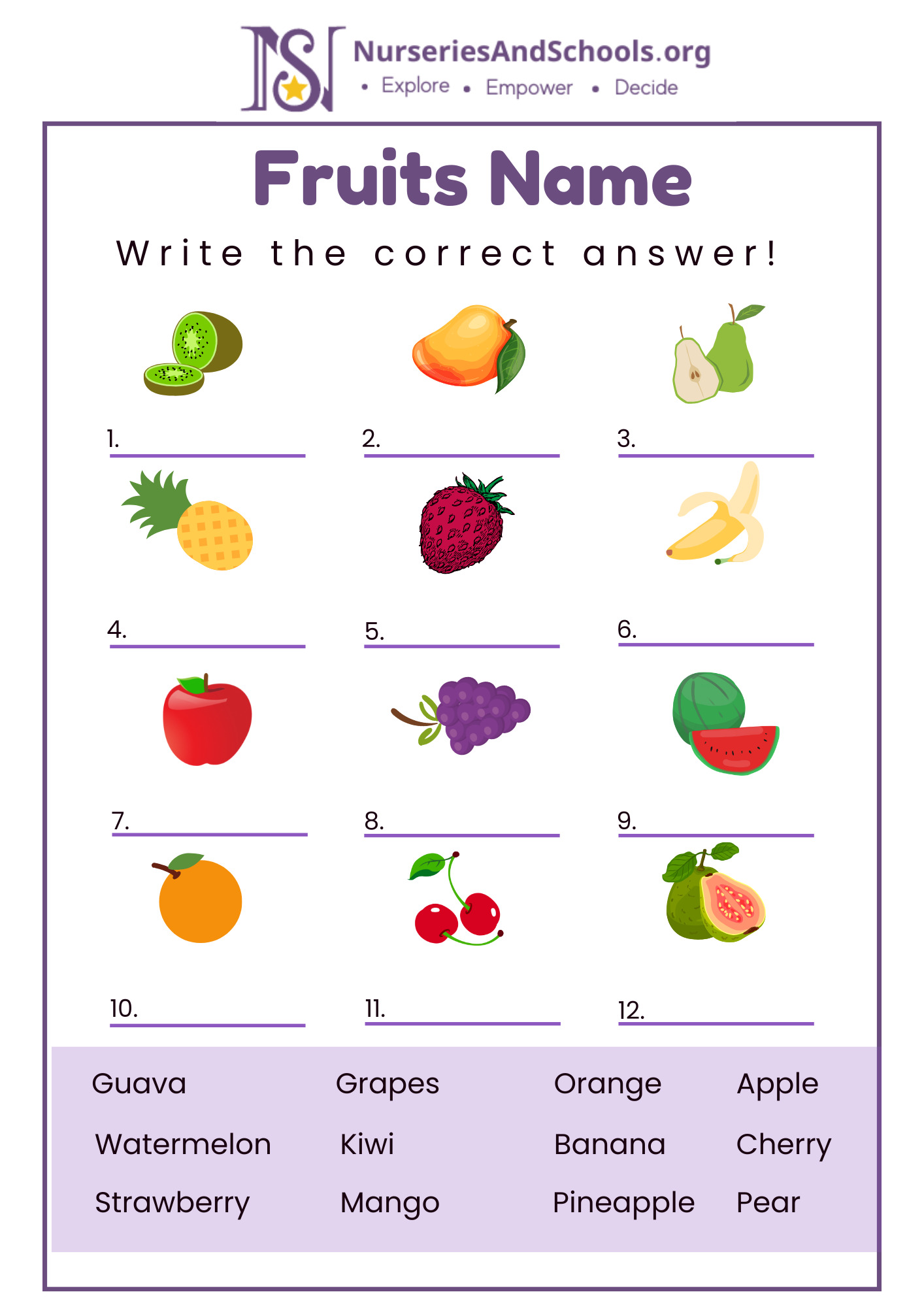 Fruits Name