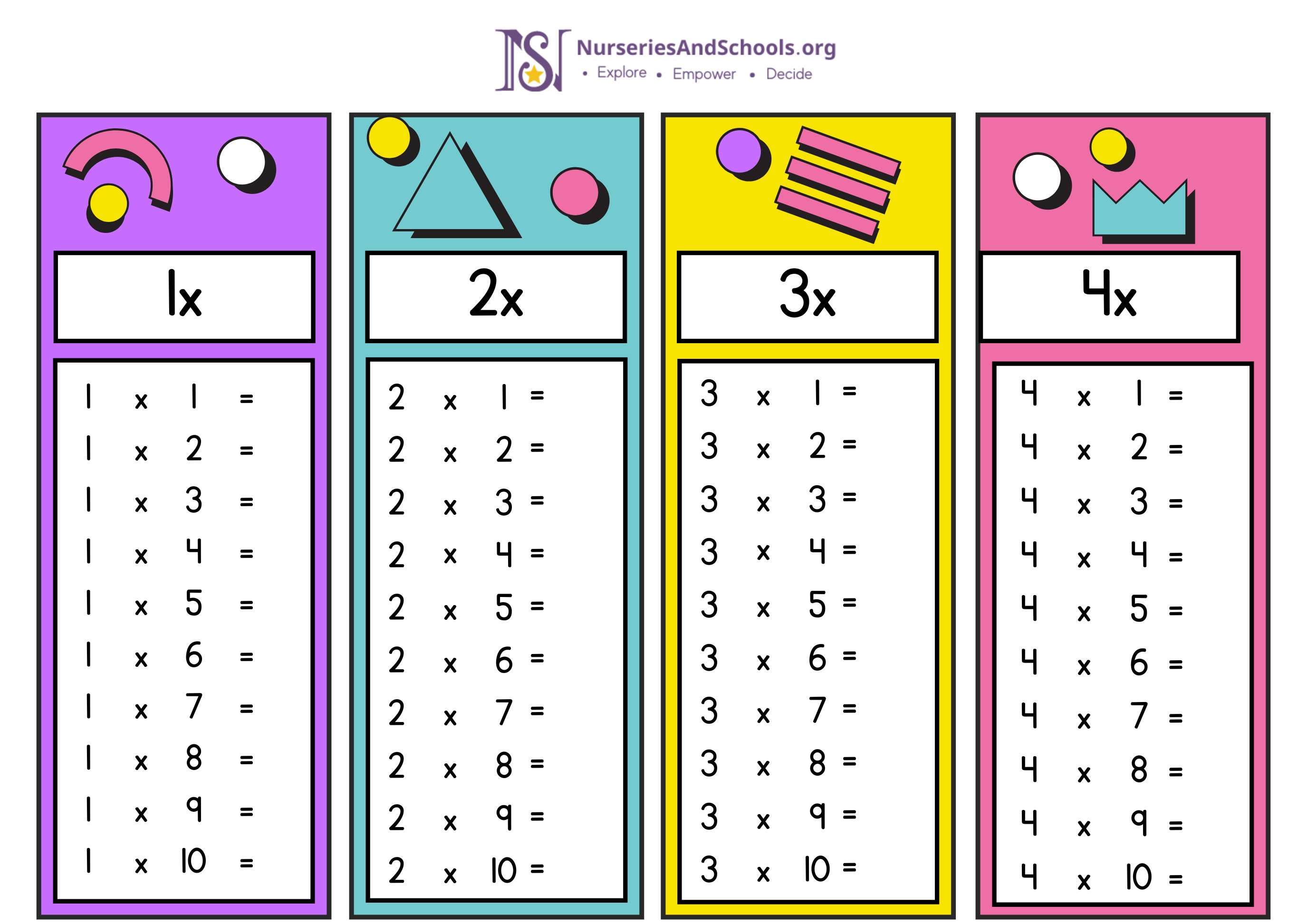 Math Multiplication Table