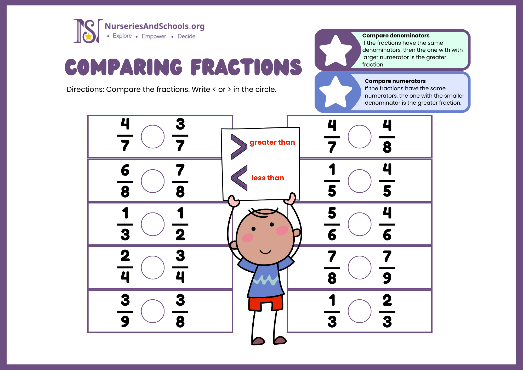 Comparing Fractions